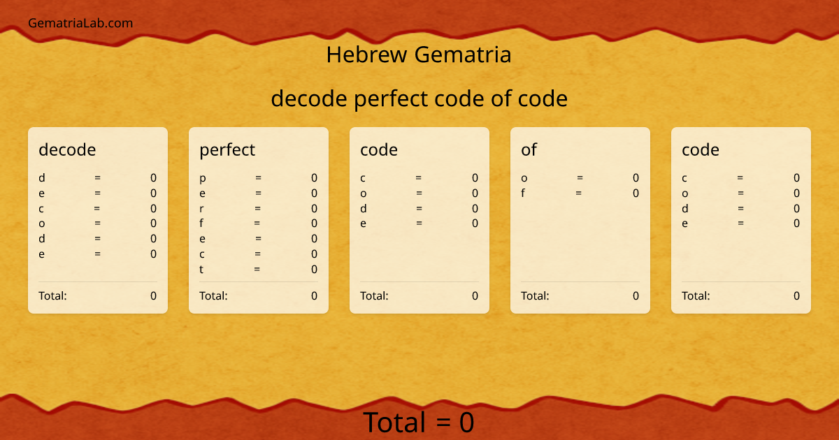 decode perfect code of code in hebrew Gematria